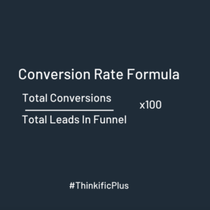 Conversion Rate Formula Graphic by Thinkific